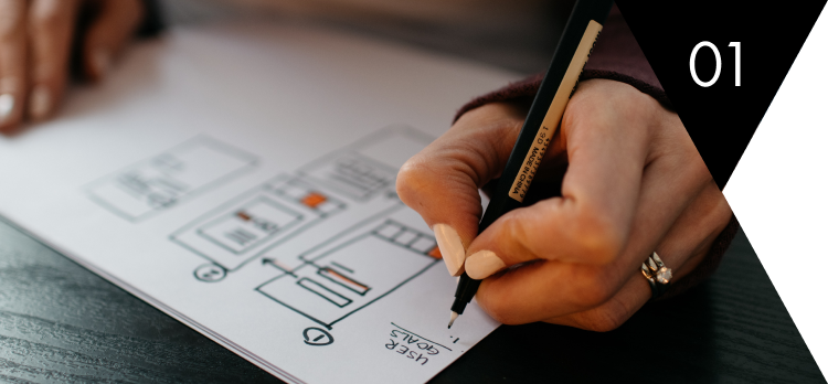 UX design